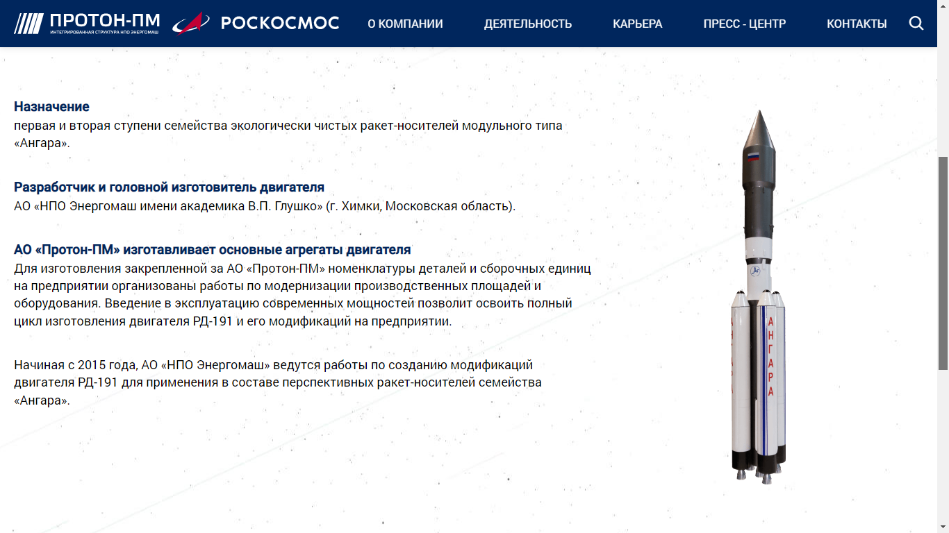 протон-пм